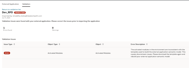 Validation failed and errors displayed