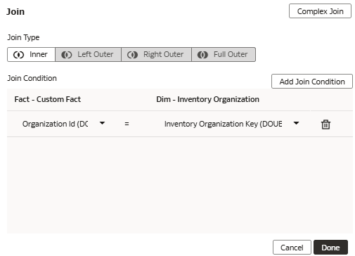 The Join dialog displaying the Organization Id (DOUBLE) fact joined with the Inventory Organization Key (DOUBLE) dimension