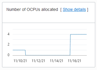 Description of adb_console_overview_number_ocpus.png follows