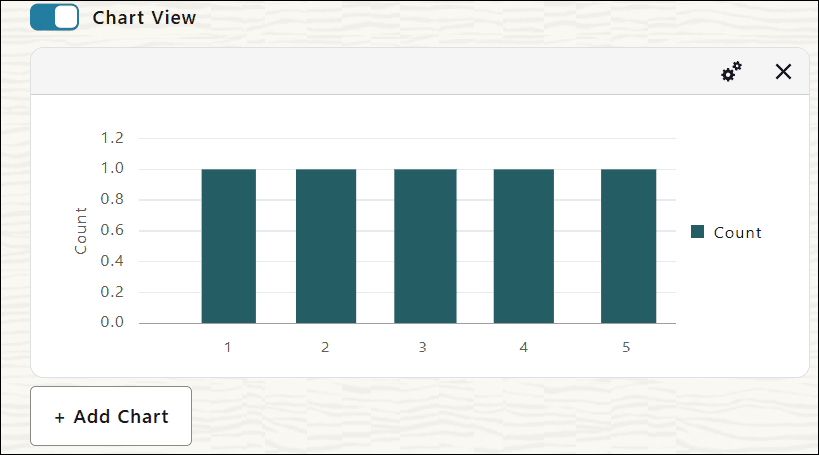 Description of chart-view-first-column.png follows