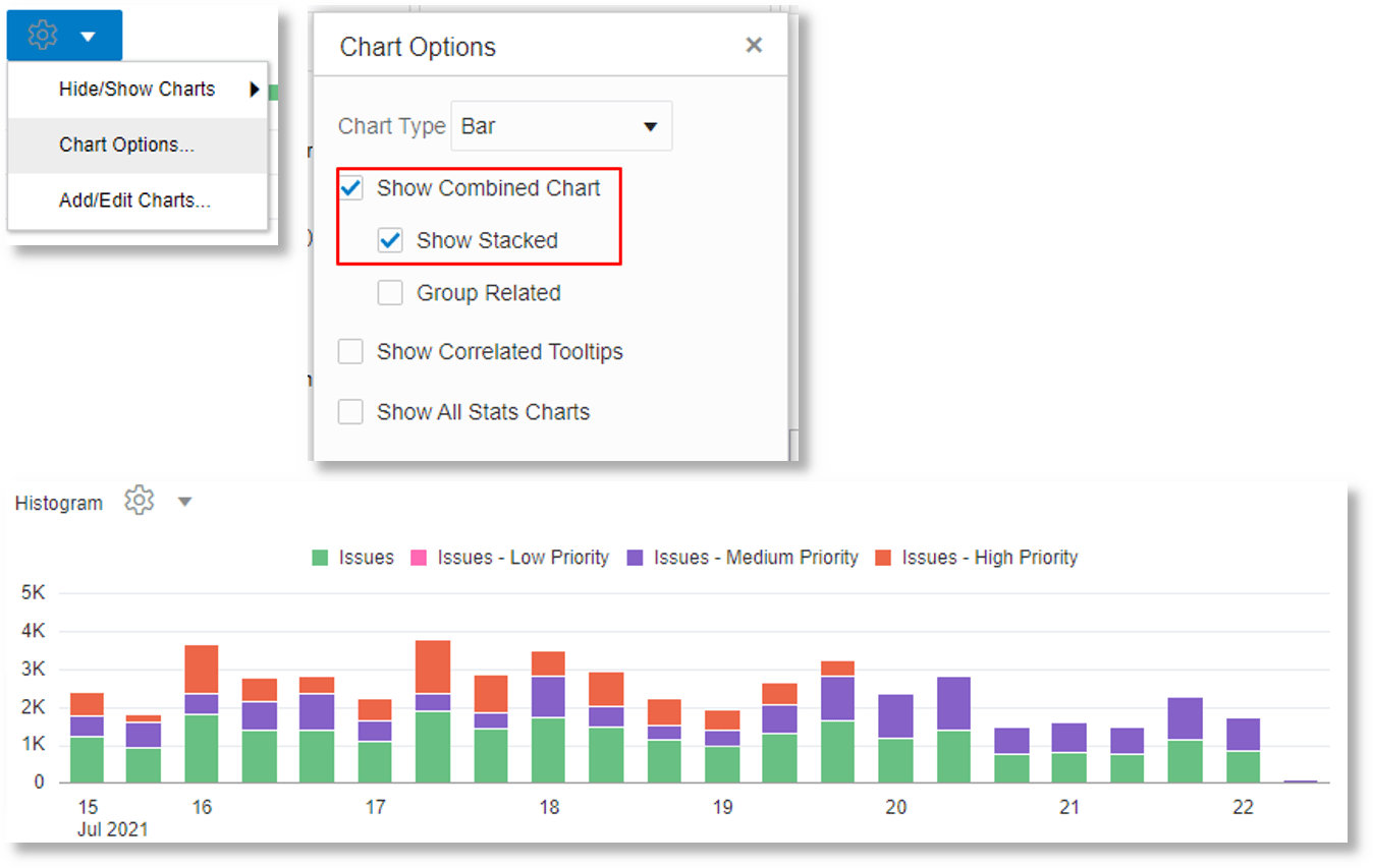 trend of logs with various values for the Problem Priority field in a stacked chart trend of logs with various values for the Problem Priority field in a stacked chart