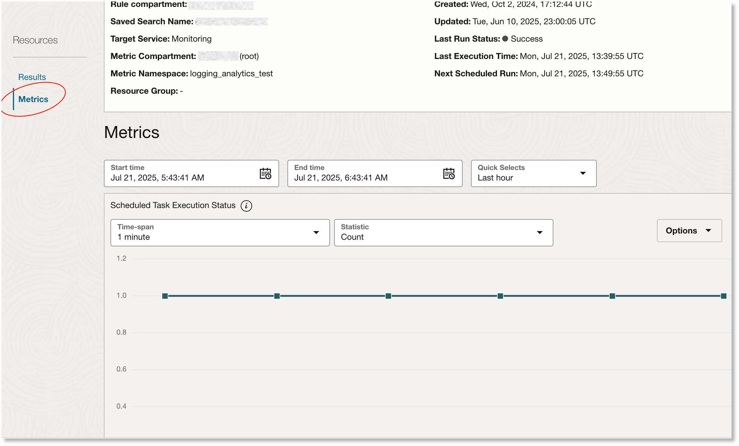 Execution status metrics
