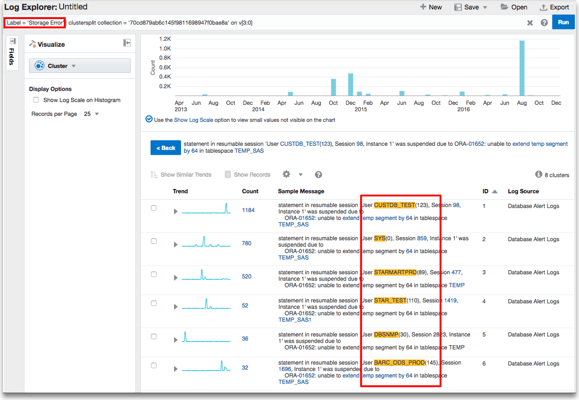 Description of labels_language_analysis3.png follows Description of labels_language_analysis3.png follows