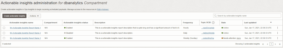 Actionable Insights Administration Page Actionable Insights Administration Page
