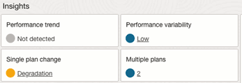 Insights Widget Insights Widget