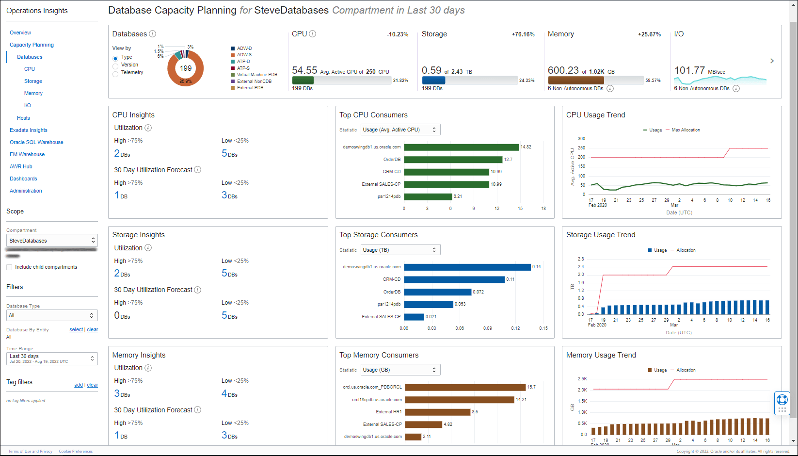 Image shows the Capacity Planning Summary page. Image shows the Capacity Planning Summary page.