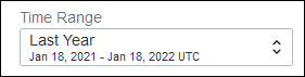 Time range selector Time range selector