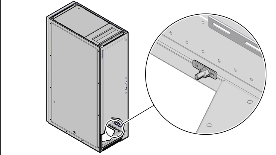 Figure showing the earth ground attachment location on the rack.