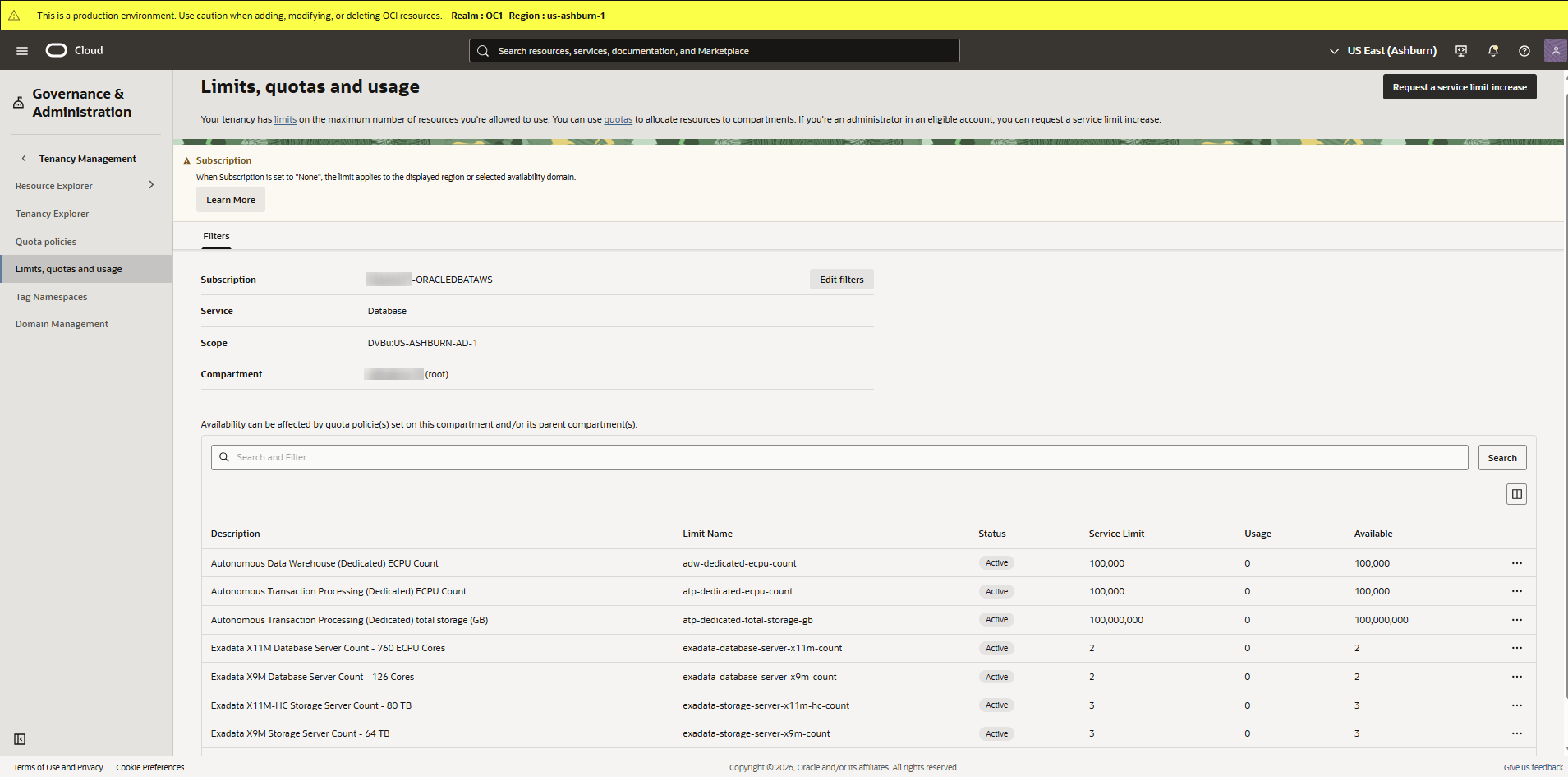 Click to expand Example of Limits, quotas and usage page for Database (Oracle AI Database@AWS)