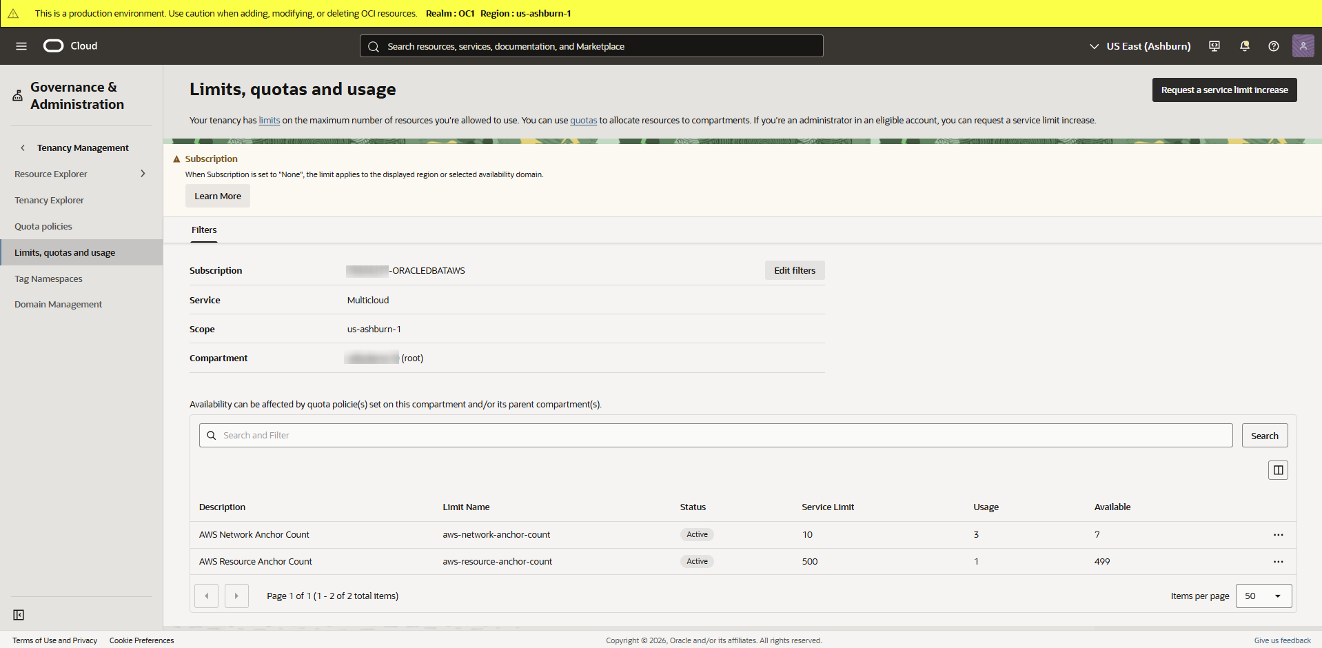 Click to expand Example of Limits, quotas and usage page for Multicloud (Oracle AI Database@AWS)