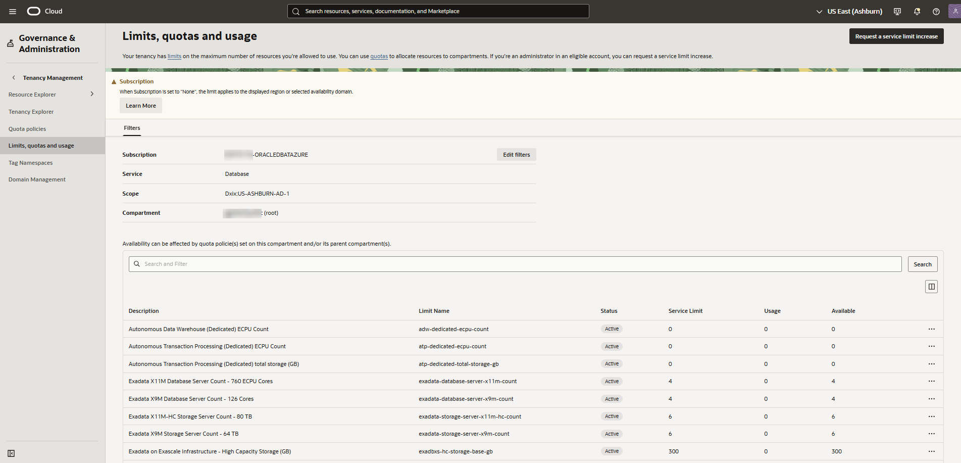 Click to expand Example of Limits, quotas and usage page for Database (Oracle AI Database@Azure)