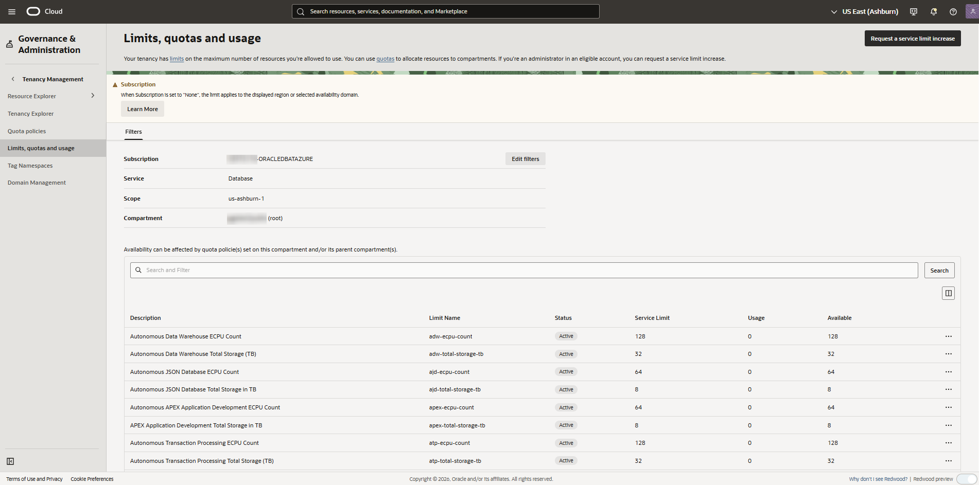Click to expand Example of Limits, quotas and usage page for Database (Oracle AI Database@Azure)
