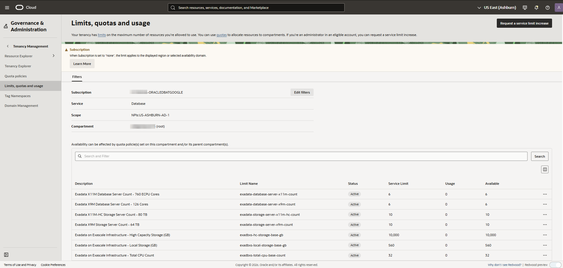 Click to expand Example of Limits, quotas and usage page for Database (Oracle AI Database@Google Cloud)