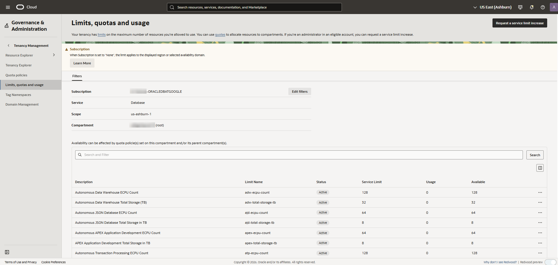 Click to expand Example of Limits, quotas and usage page for Database (Oracle AI Database@Google Cloud)