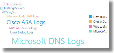 Description of wordcloud-tile.png follows Description of wordcloud-tile.png follows